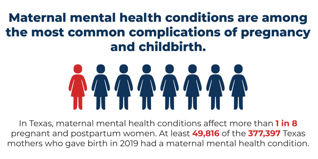 A graphic with 8 figures of women, 7 of which are blue and 1 of which is red, that reads "Maternal mental health conditions are among the most common complications of pregnancy and childbirth. In Texas, maternal mental health conditions affect more than 1 in 8 pregnant and postpartum women. At least 49,816 of the 377,397 Texas mothers who gave birth in 2019 had a maternal mental health condition."